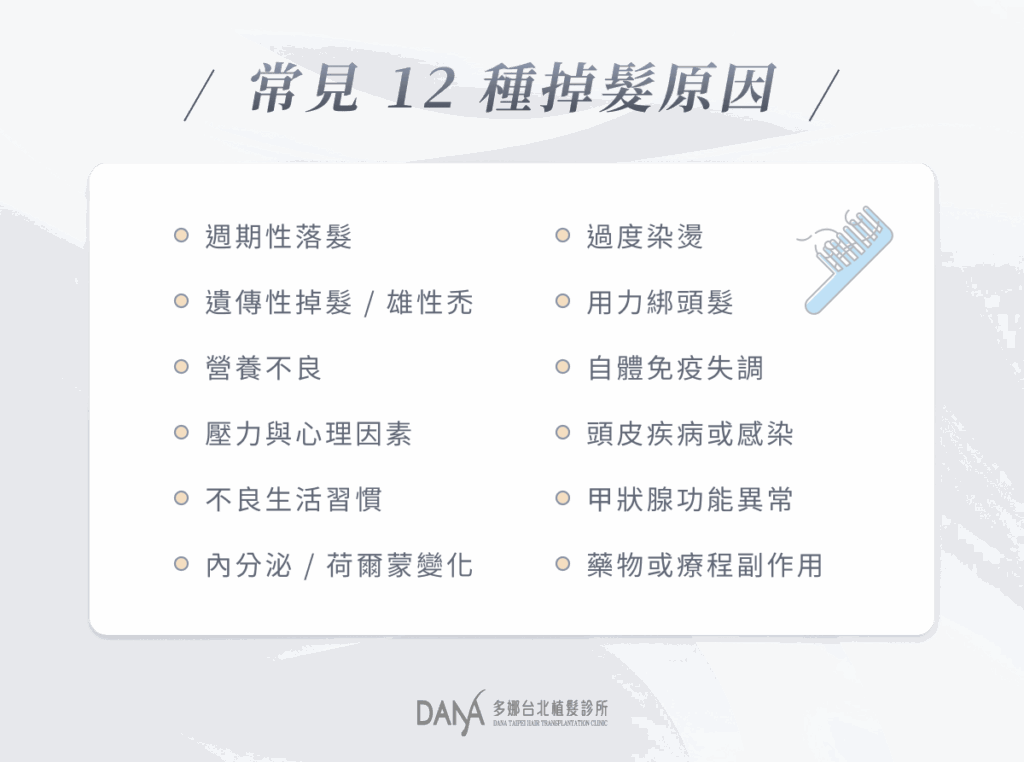常見 12 種掉髮原因