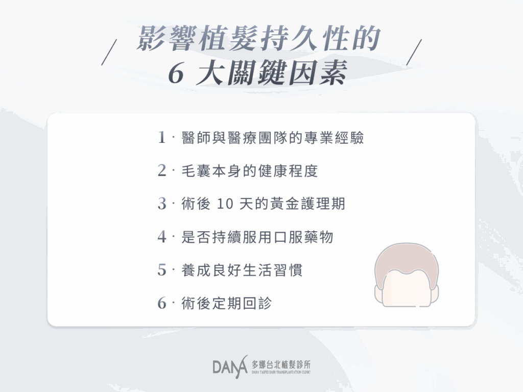 影響植髮持久性的 6 大關鍵因素
